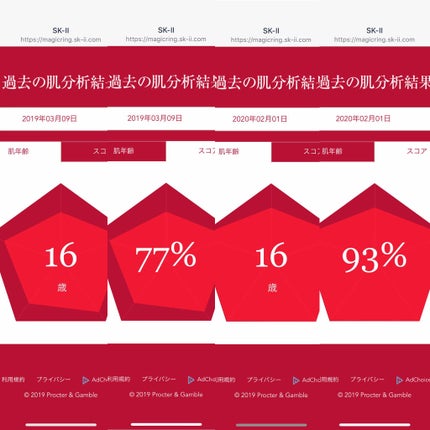 フェイシャル トリートメント エッセンス/SK-II/化粧水を使ったクチコミ(2枚目)