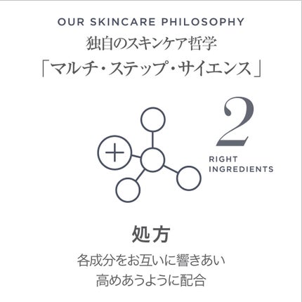 Myuu on LIPS 「Rodan+Fields響きあう、高めあう、マルチ・ステップ・..」(4枚目)