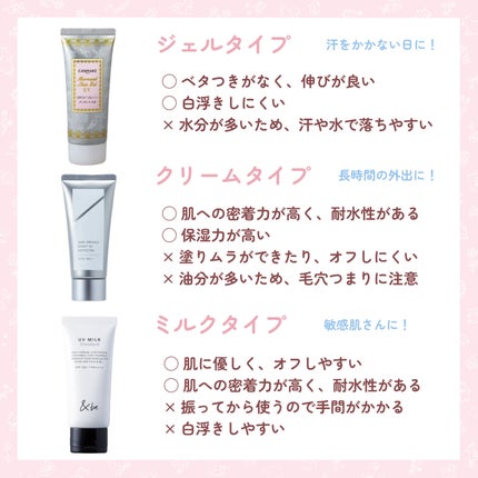 マーメイドスキンジェルUV/キャンメイク/日焼け止めジェルを使ったクチコミ(4枚目)