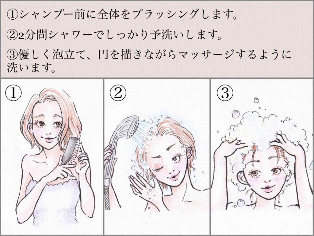 ミーファ フレグランスUVスプレー テンダーリリィ/MIEUFA/日焼け止めミスト・スプレーを使ったクチコミ（3枚目）