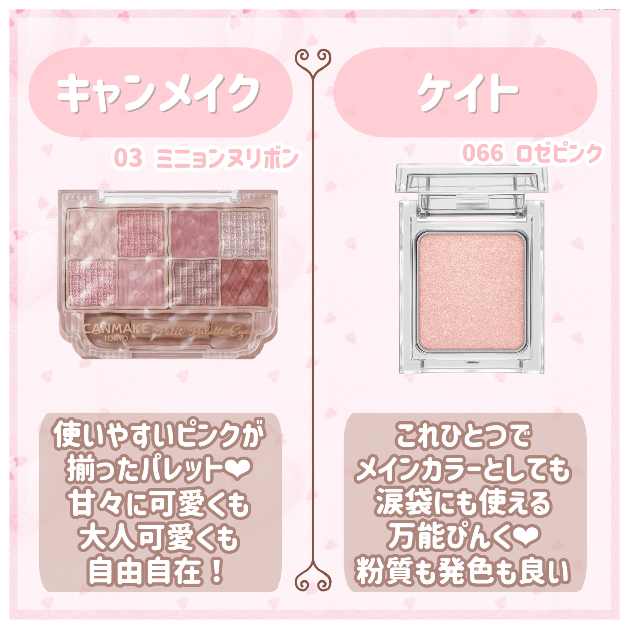 クリーミータッチライナー/キャンメイク/ジェルアイライナーを使ったクチコミ（2枚目）