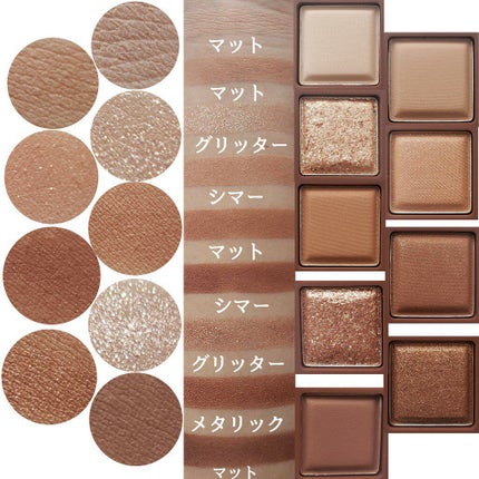 クリーミータッチライナー/キャンメイク/ジェルアイライナーを使ったクチコミ(4枚目)