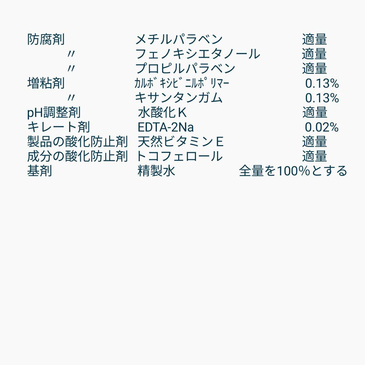 を使ったクチコミ（2枚目）