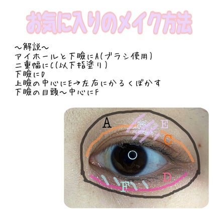 バランシングカラーパレット/KATE/アイシャドウパレットを使ったクチコミ(8枚目)