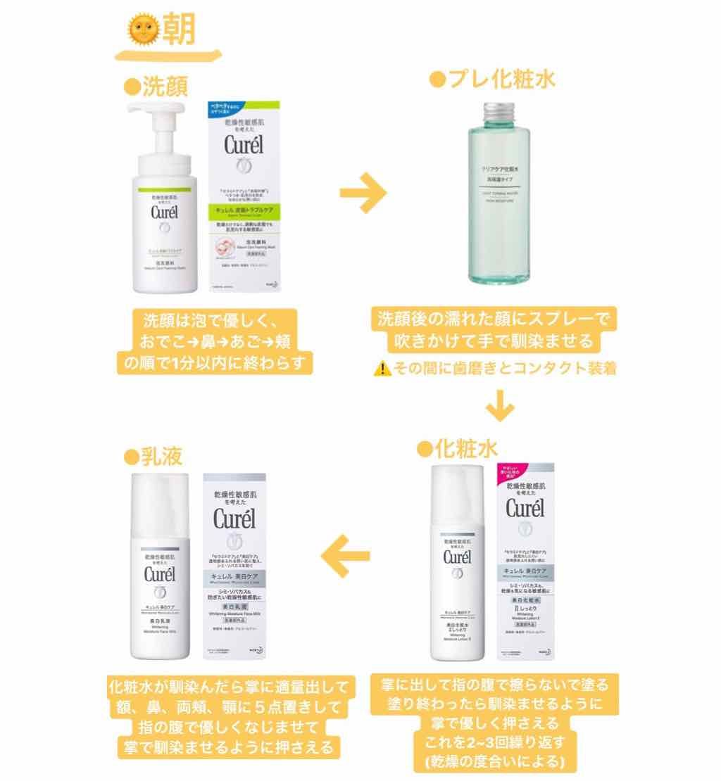 シミ・ソバカス予防ケア　化粧水２（しっとり）/キュレル/化粧水を使ったクチコミ（2枚目）