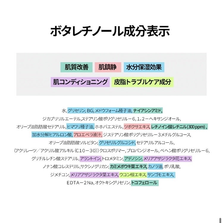 ボタレチノールユースリペアソリューションセット/ENPRANI(韓国)/美容液を使ったクチコミ(7枚目)