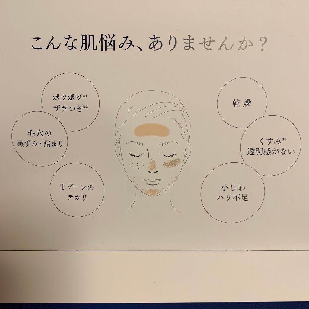 タカミスキンピール/タカミ/ブースター・導入液を使ったクチコミ(1枚目)