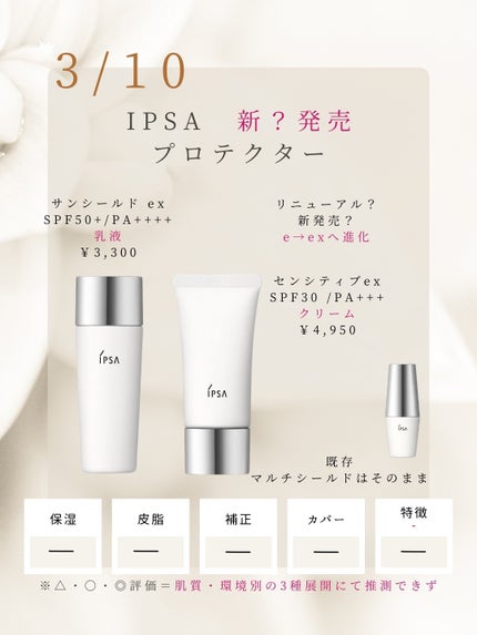 プロテクター デイタイムシールド EX/IPSA/日焼け止めミルクを使ったクチコミ(6枚目)