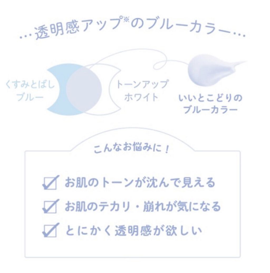 ブライトピュアベースCC/CandyDoll/CCクリームを使ったクチコミ（2枚目）