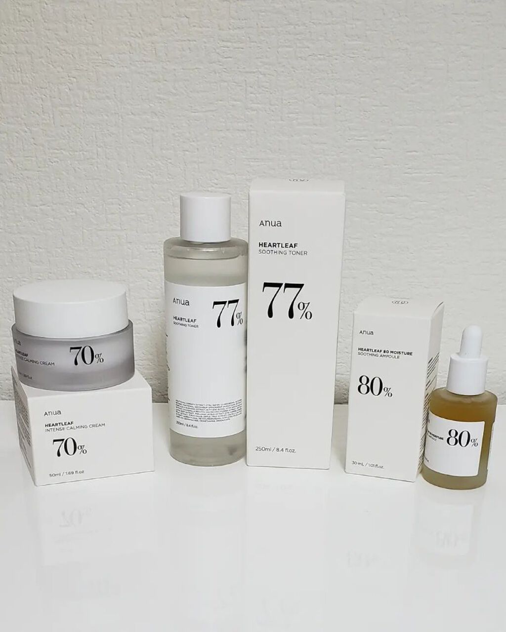 ドクダミ 70 インテンスカーミングクリーム/Anua/フェイスクリームを使ったクチコミ（1枚目）