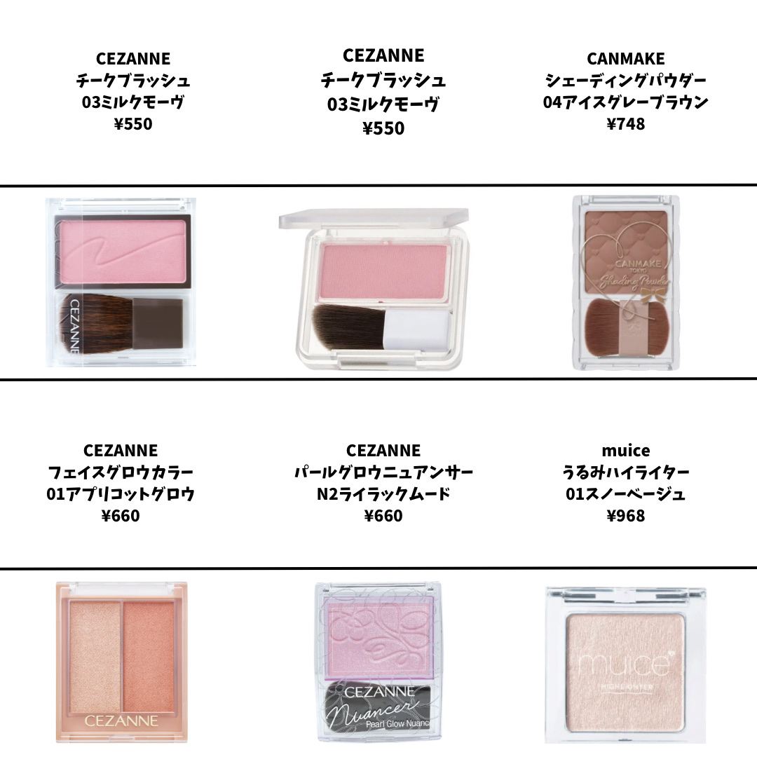 シェーディングパウダー/キャンメイク/シェーディングを使ったクチコミ（3枚目）