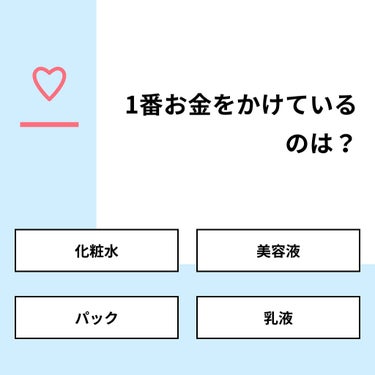 【質問】
1番お金をかけているのは？

【回答】
・化粧水：40.0%
・美容液：20.0%
・パック：25.0%
・乳液：15.0%

#みんなに質問

=======================