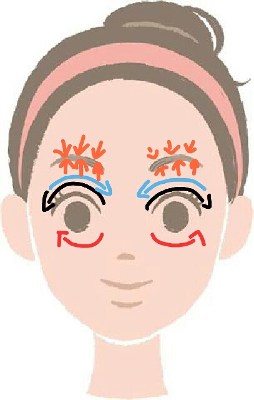 アイトーク/アイトーク/二重まぶた用アイテムを使ったクチコミ(2枚目)