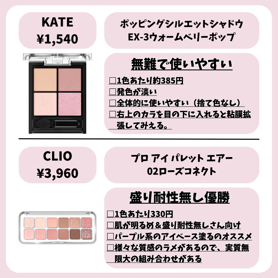 excel グリームオンフィットシャドウのクチコミ「【アイシャドウ】正直感想

✼••┈┈••✼••┈┈••✼••┈┈••✼••┈┈••✼
.....」（3枚目）