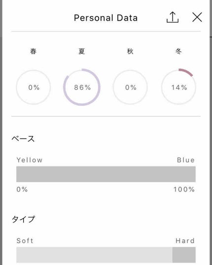 ORBISアプリ/オルビス/その他を使ったクチコミ(3枚目)