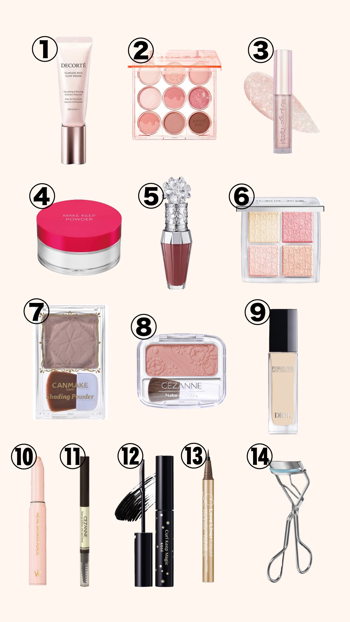 シェーディングパウダー/キャンメイク/シェーディングを使ったクチコミ（2枚目）