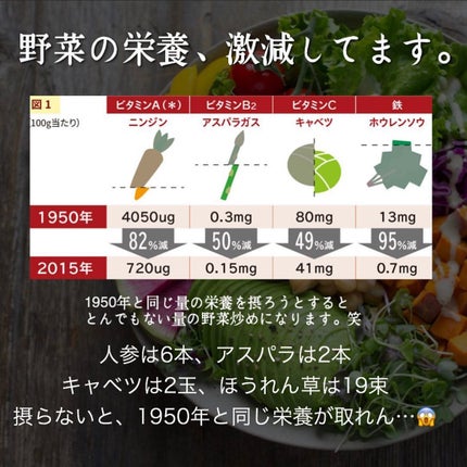 おゆみ|ニキビ・ニキビ跡ケア on LIPS 「【1日分の野菜、という言い方の罠知ってる?】こんばんは..」(6枚目)