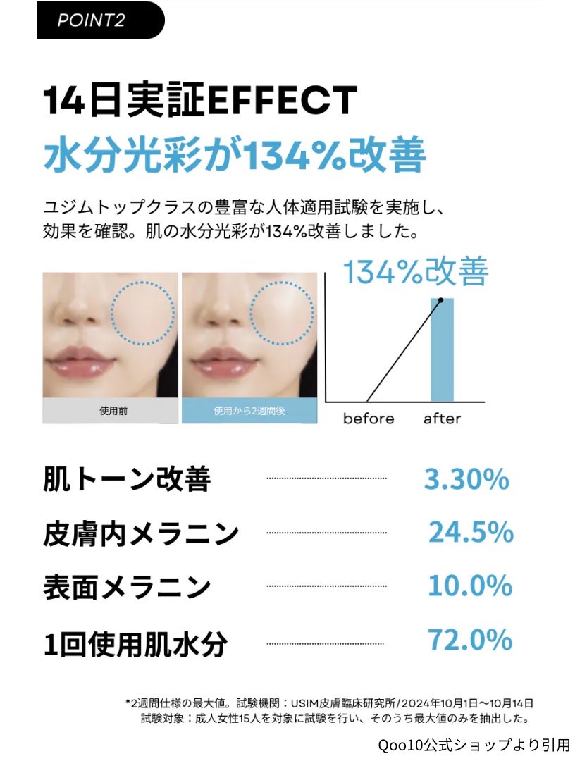 Reia on LIPS 「美白ガチ勢/最新グルタチオンアンプル🤍1回たった2〜3滴でしっ..」(5枚目)