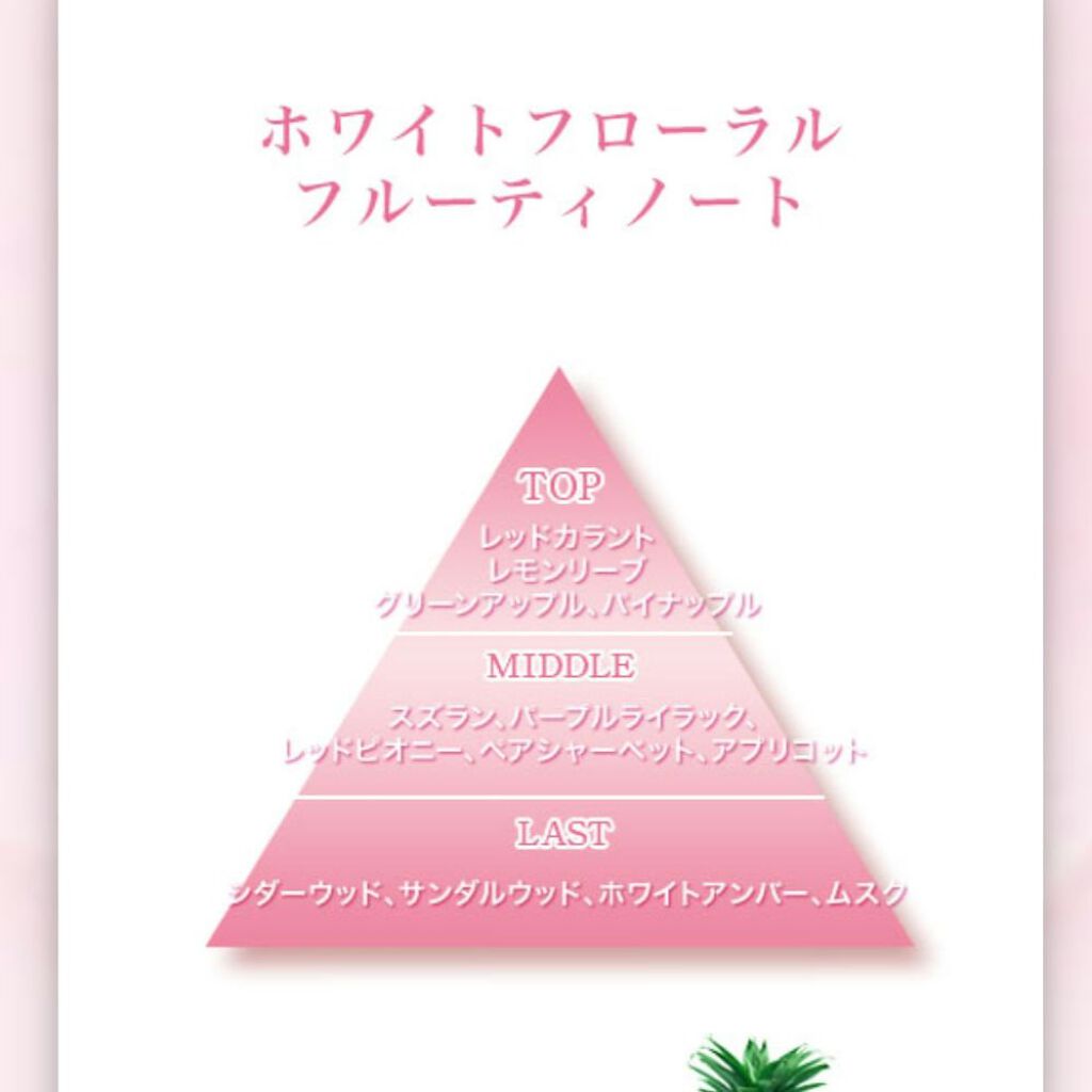 ホワイトローズ フレグランスミスト/サムライウーマン/香水(レディース)を使ったクチコミ(2枚目)