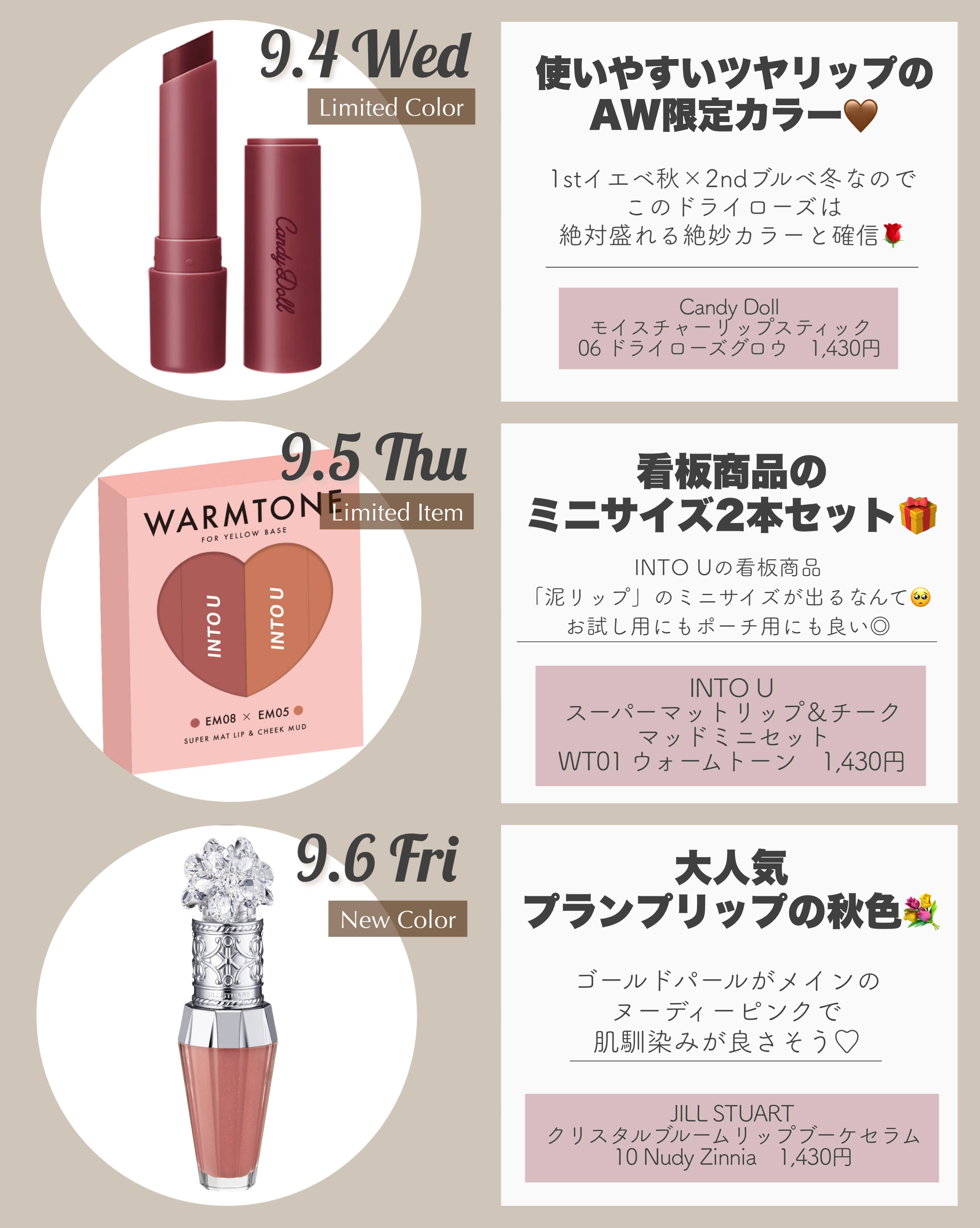 エテュセ スキンフィット カバーコンシーラー/ettusais/クリームコンシーラーを使ったクチコミ（3枚目）