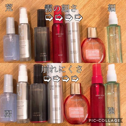 フィックス メイクアップ/CLARINS/ミスト状化粧水を使ったクチコミ(2枚目)