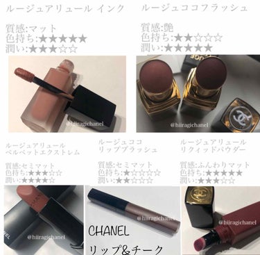 ルージュ アリュール インク/CHANEL/口紅を使ったクチコミ（4枚目）