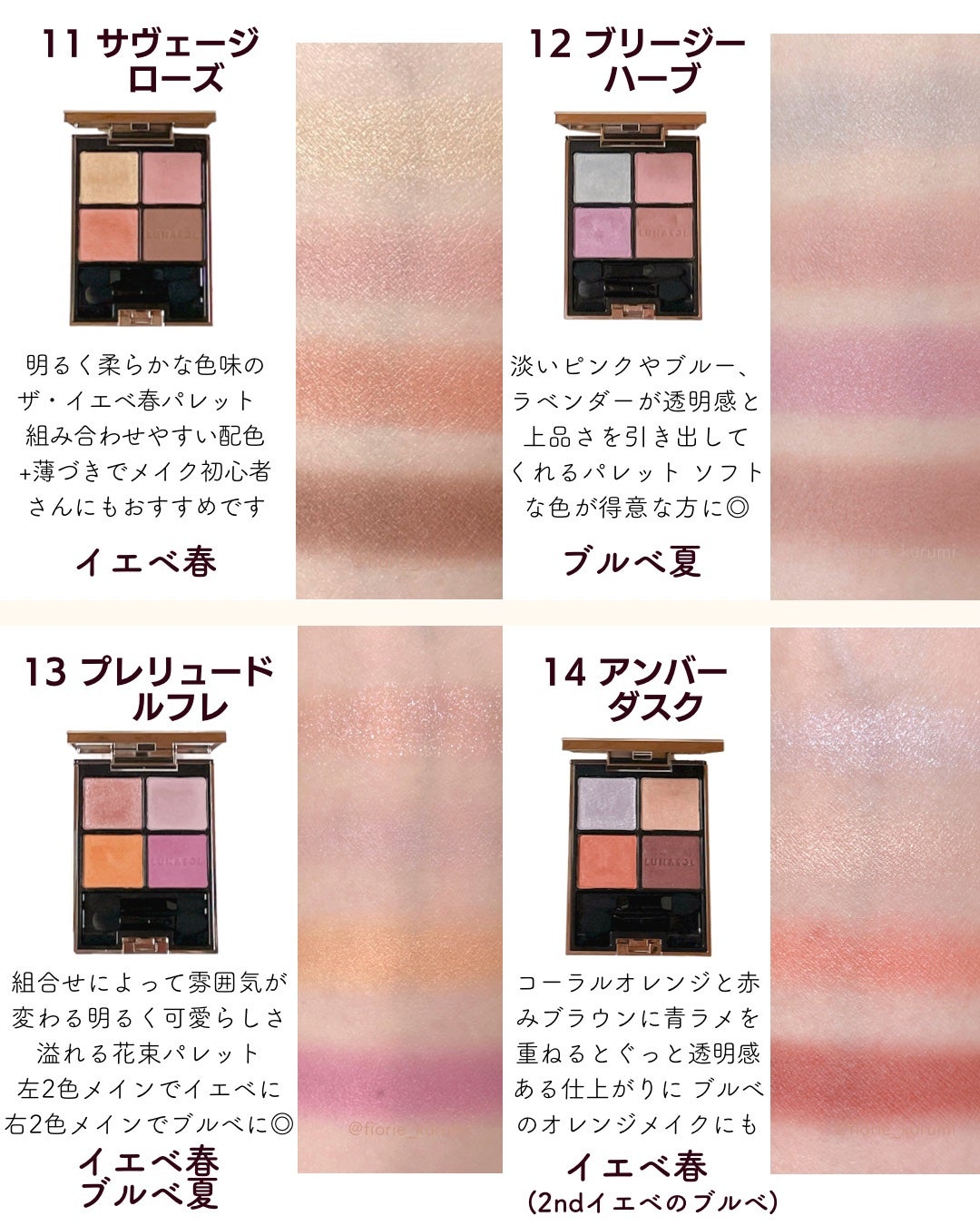 アイカラーレーション/LUNASOL/アイシャドウパレットを使ったクチコミ(6枚目)