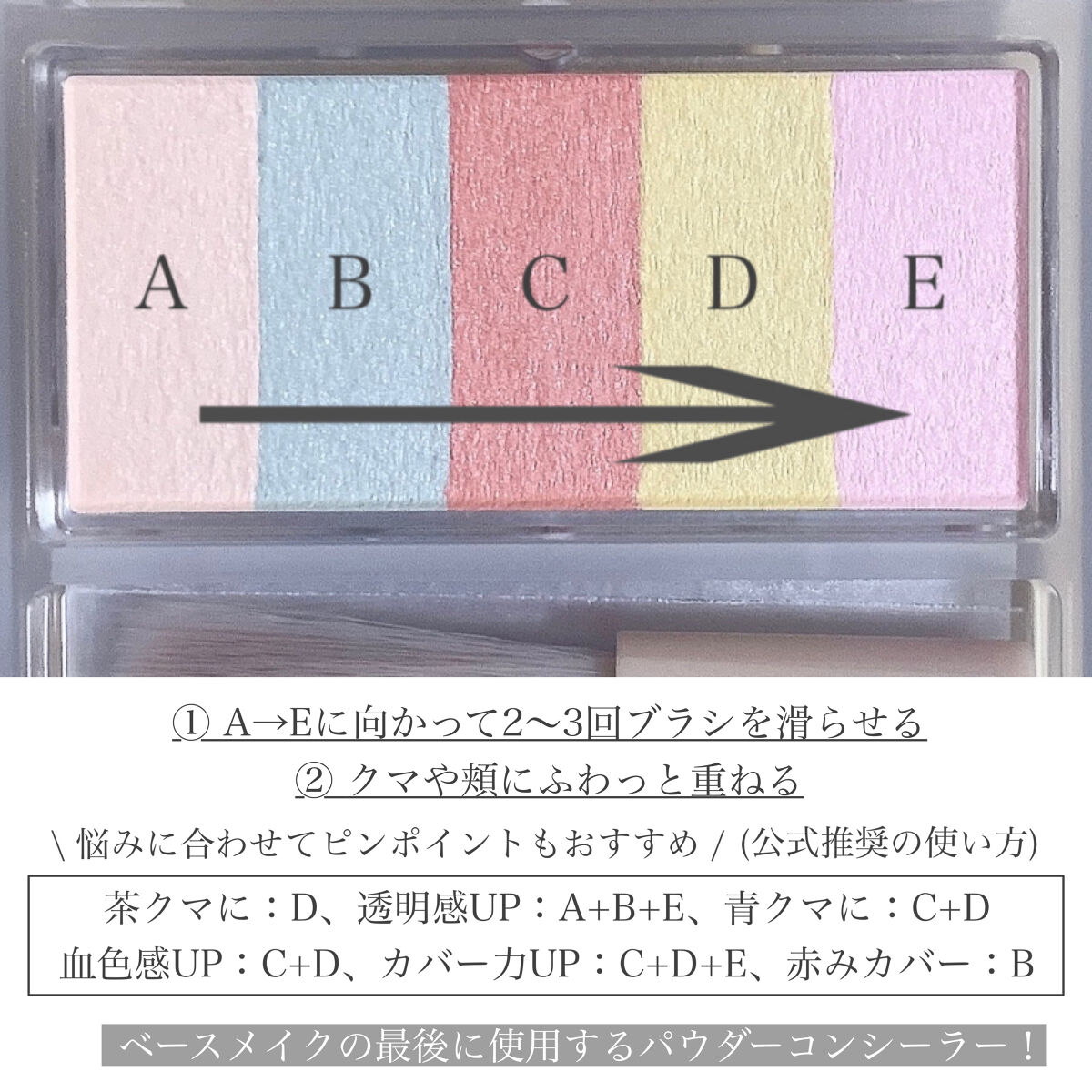 パステルヴェールコンシーラー/キャンメイク/パレットコンシーラーを使ったクチコミ（3枚目）