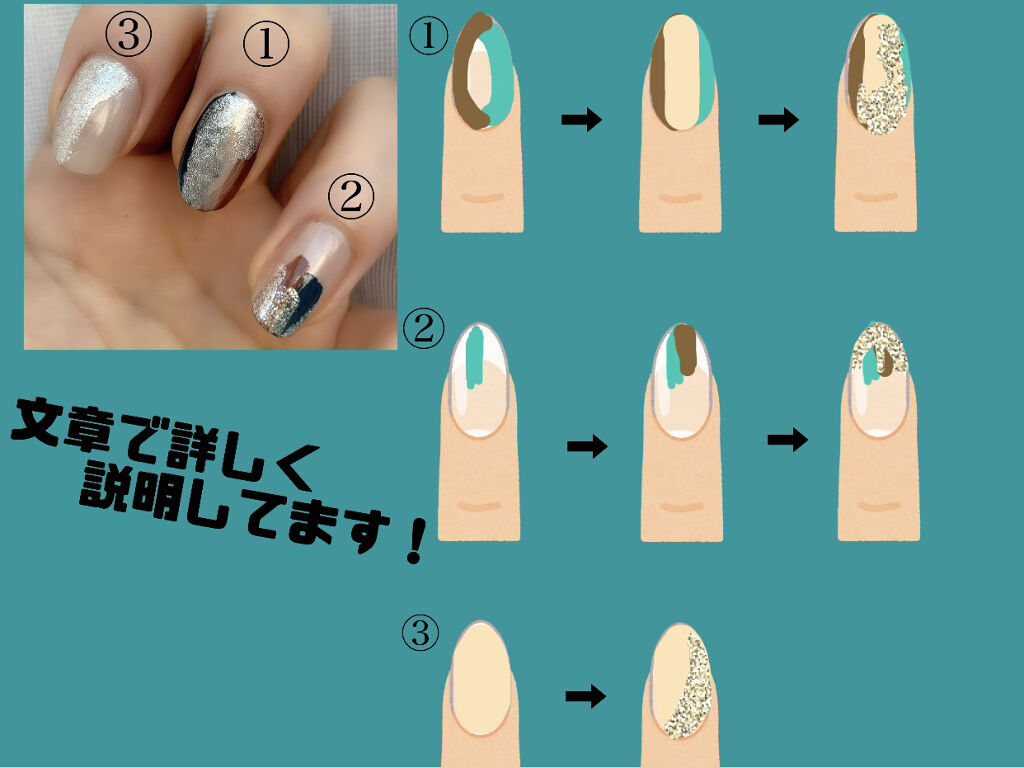 スピーディ フィニッシュ N 713/リンメル ロンドン/マニキュアを使ったクチコミ（3枚目）