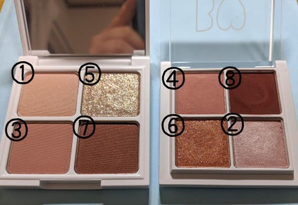 THE アイパレR/b idol/アイシャドウパレットを使ったクチコミ(3枚目)