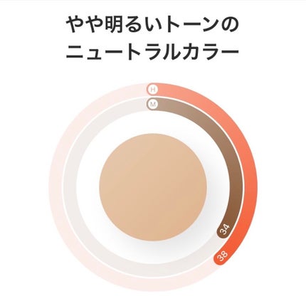 ZOZOGLASS/ZOZOTOWN/その他を使ったクチコミ(2枚目)