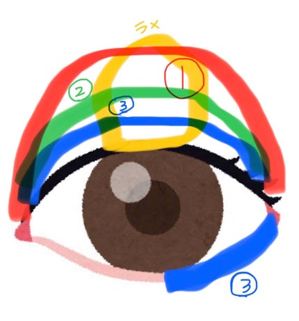 プロ アイ パレット/CLIO/アイシャドウパレットを使ったクチコミ(3枚目)