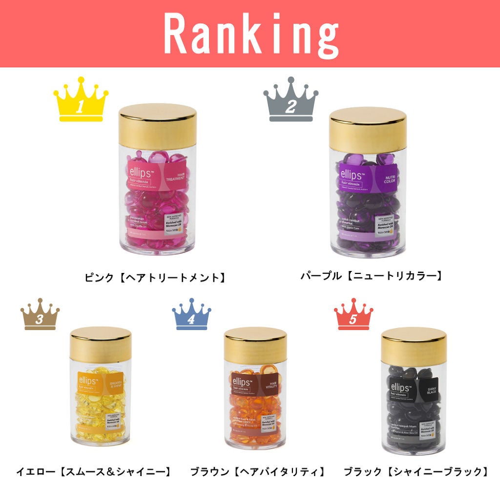 ヘアーオイル【トリートメント】/ellips/ヘアオイルを使ったクチコミ(1枚目)