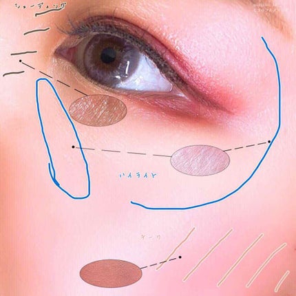 レ キャトル オンブル/CHANEL/アイシャドウパレットを使ったクチコミ(7枚目)