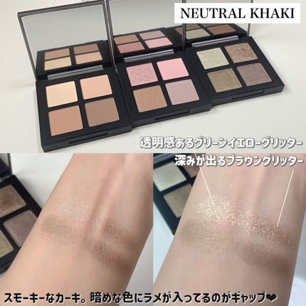 COLORFUL EYE PALETTE/NAMING./アイシャドウパレットを使ったクチコミ(5枚目)