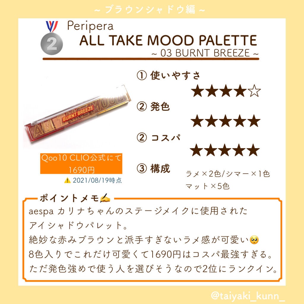 プレイカラー アイシャドウ/ETUDE/アイシャドウパレットを使ったクチコミ(4枚目)