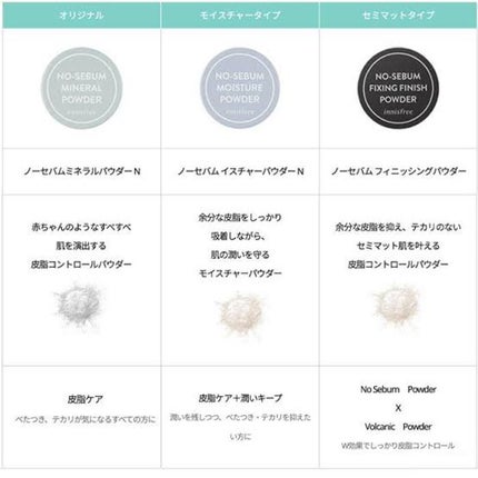 ノーセバム ミネラルパウダー N/innisfree/ルースパウダーを使ったクチコミ(3枚目)