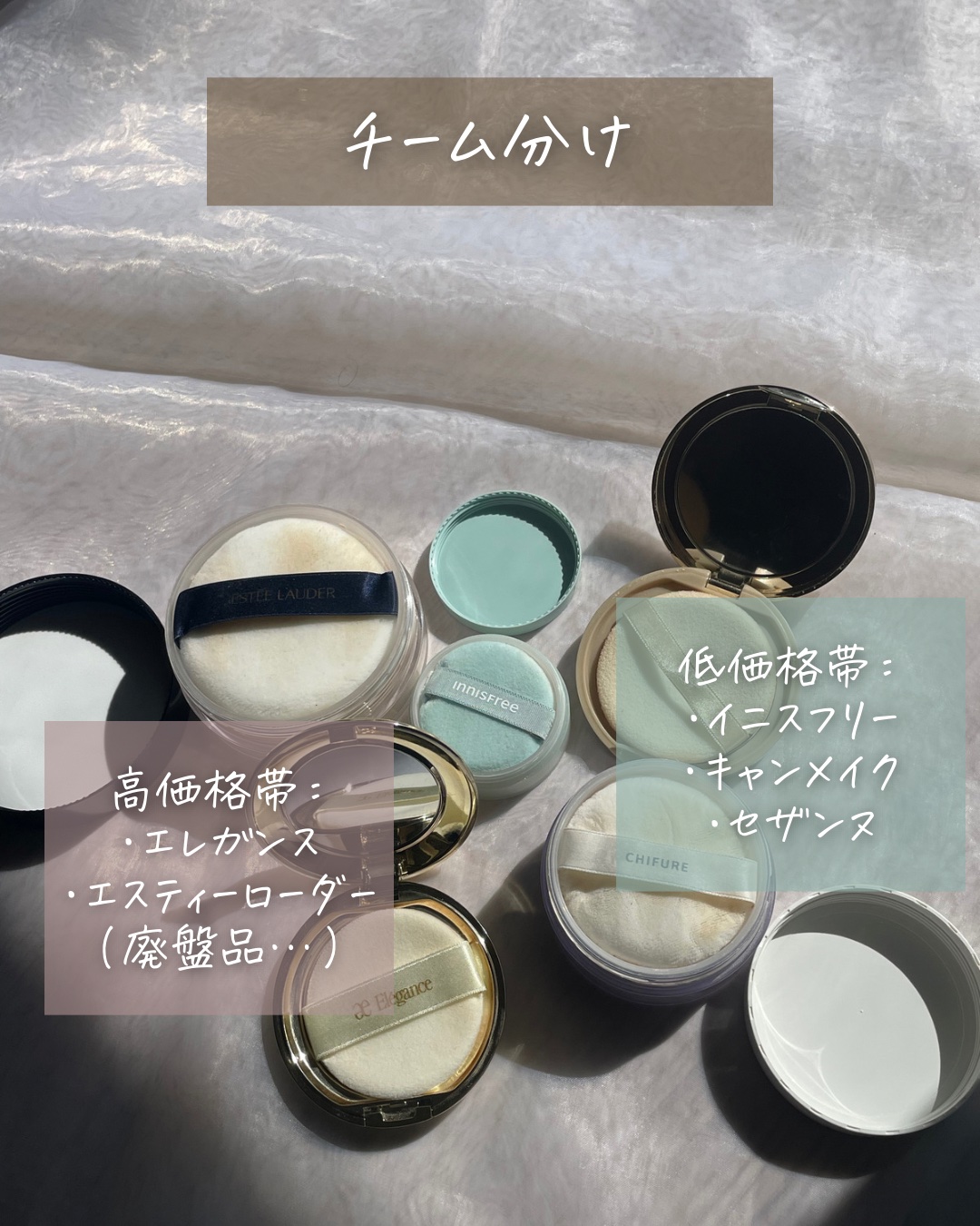 数回利用/エスティーローダー  フェイスパウダー エスティ ローダー ⁄ パーフェクティング ルース パウダーの公式商品