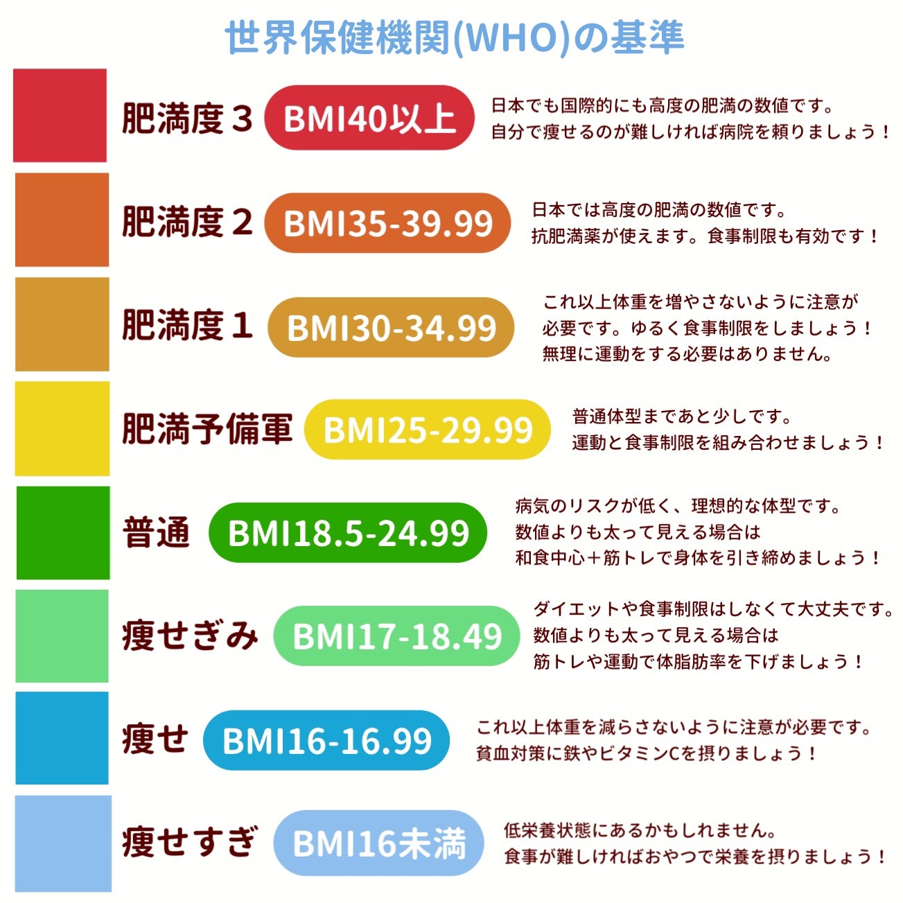マッサージ クリーム/ちふれ/マッサージクリームを使ったクチコミ(2枚目)