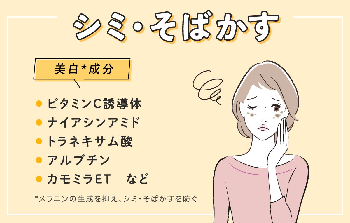 シミ・そばかすには美白*成分のビタミンC誘導体・ナイアシンアミド・トラネキサム酸・アルブチン・カモミラETなどがおすすめ。*メラニンの生成を抑え、シミ・そばかすを防ぐ