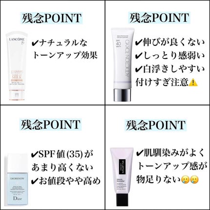 【旧】スノー メイクアップ ベース UV35 SPF35/PA+++/Dior/化粧下地を使ったクチコミ(6枚目)