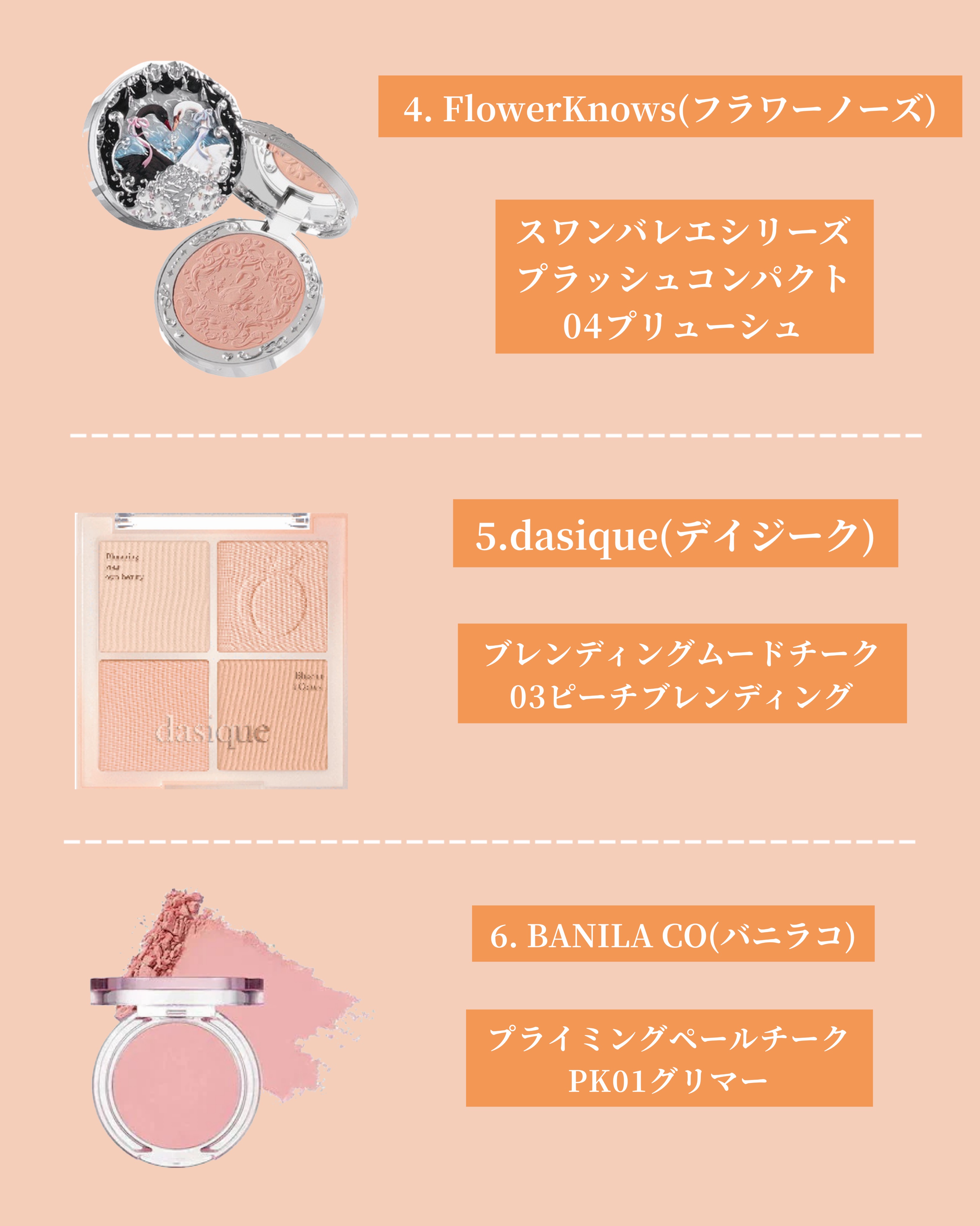 フラワーノーズ スワンバレエシリーズ ブラッシュコンパクト/FlowerKnows/パウダーチークを使ったクチコミ（3枚目）