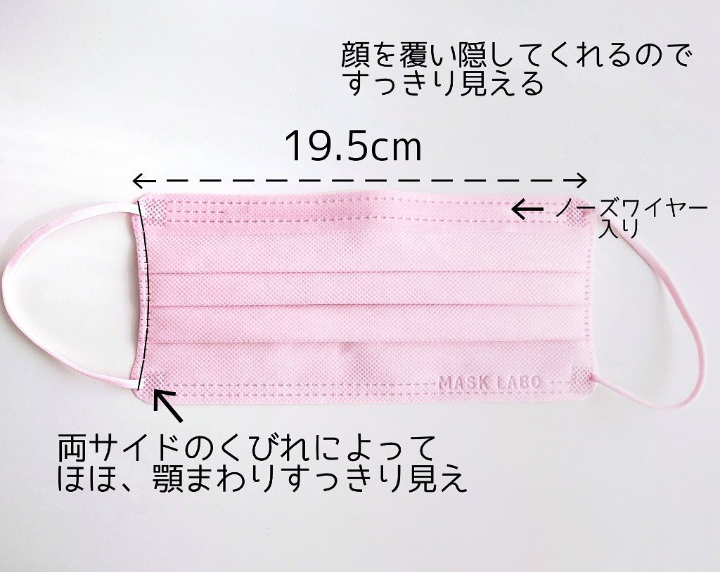 PFE99%カットフィルターベビーローズマスク/MASK LABO/マスクを使ったクチコミ（2枚目）