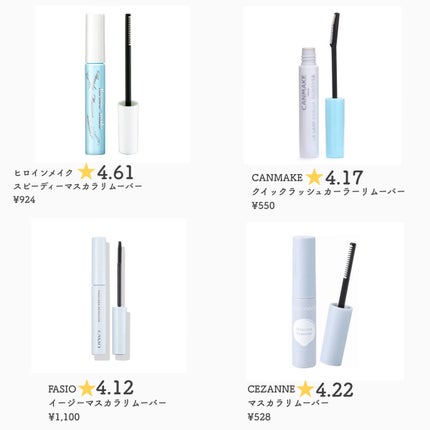 イージー マスカラ リムーバー/FASIO/ポイントメイクリムーバーを使ったクチコミ(3枚目)