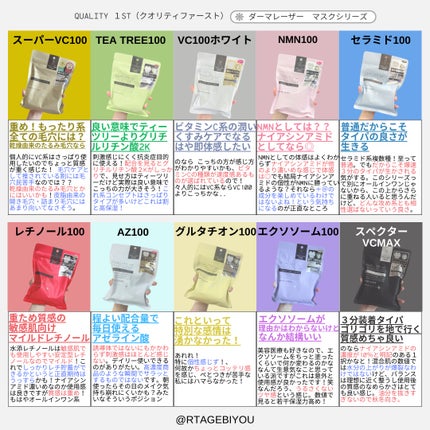 ダーマレーザー スーパーTEATREE100マスク/クオリティファースト/シートマスク・パックを使ったクチコミ(2枚目)