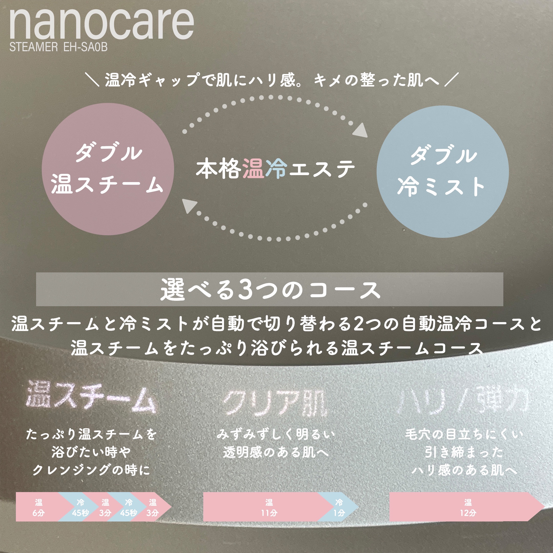 スチーマー ナノケア EH-SA0B/Panasonic/美顔器・マッサージを使ったクチコミ（2枚目）