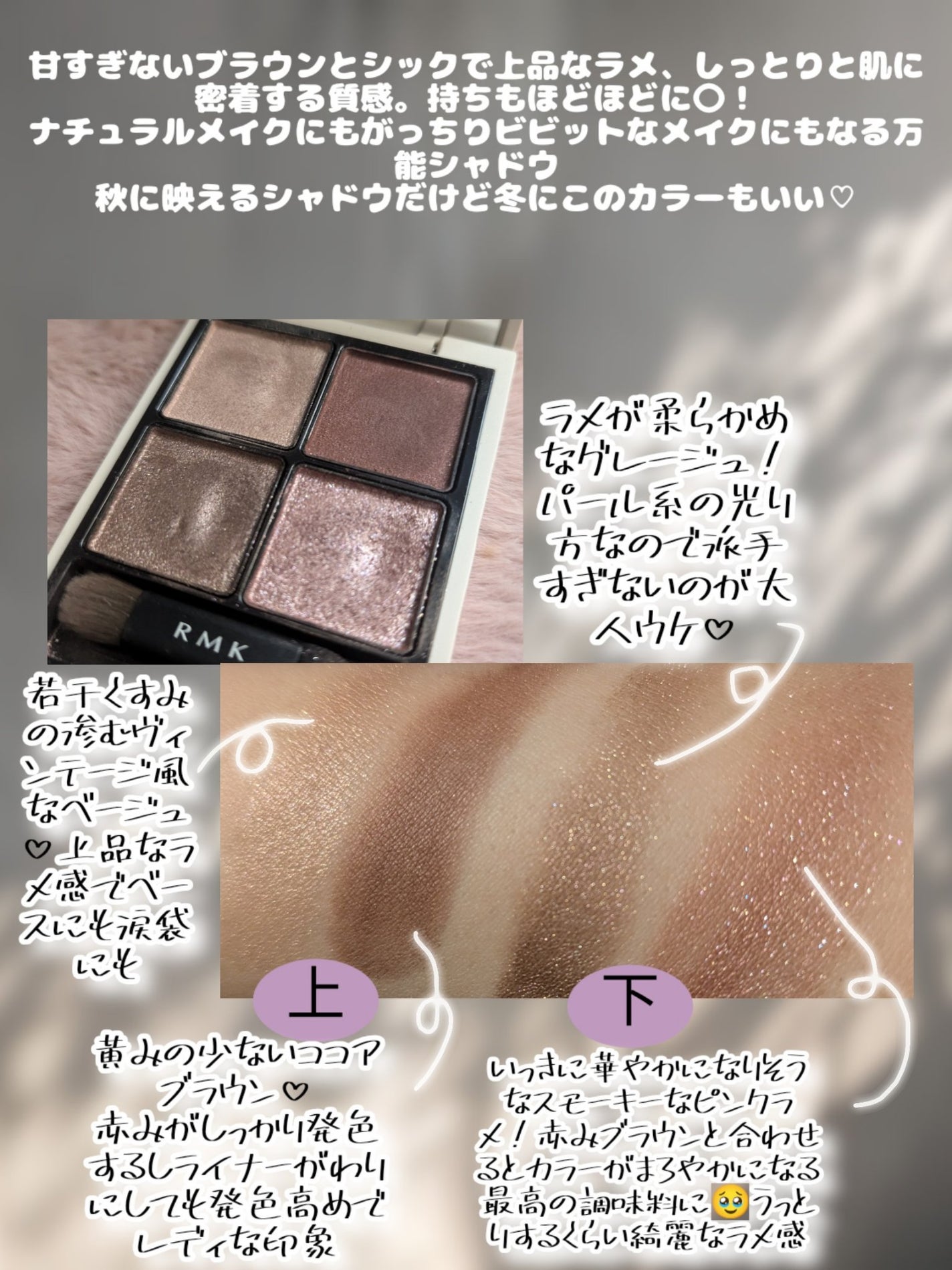 RMK シンクロマティック アイシャドウパレット/RMK/アイシャドウパレットを使ったクチコミ(3枚目)
