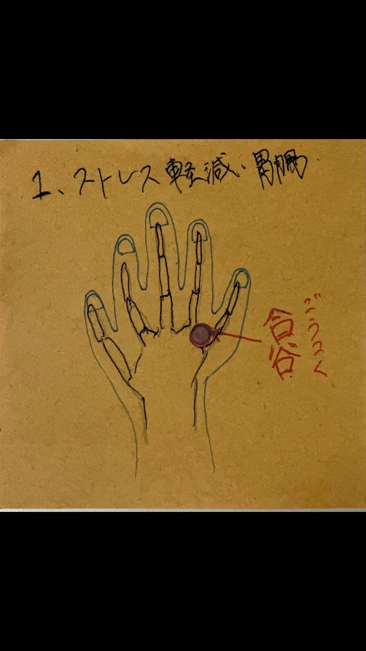 有益情報お届け on LIPS 「痩せるツボ3選です!あくまでツボ押しなので、これだけやれば何を..」(2枚目)