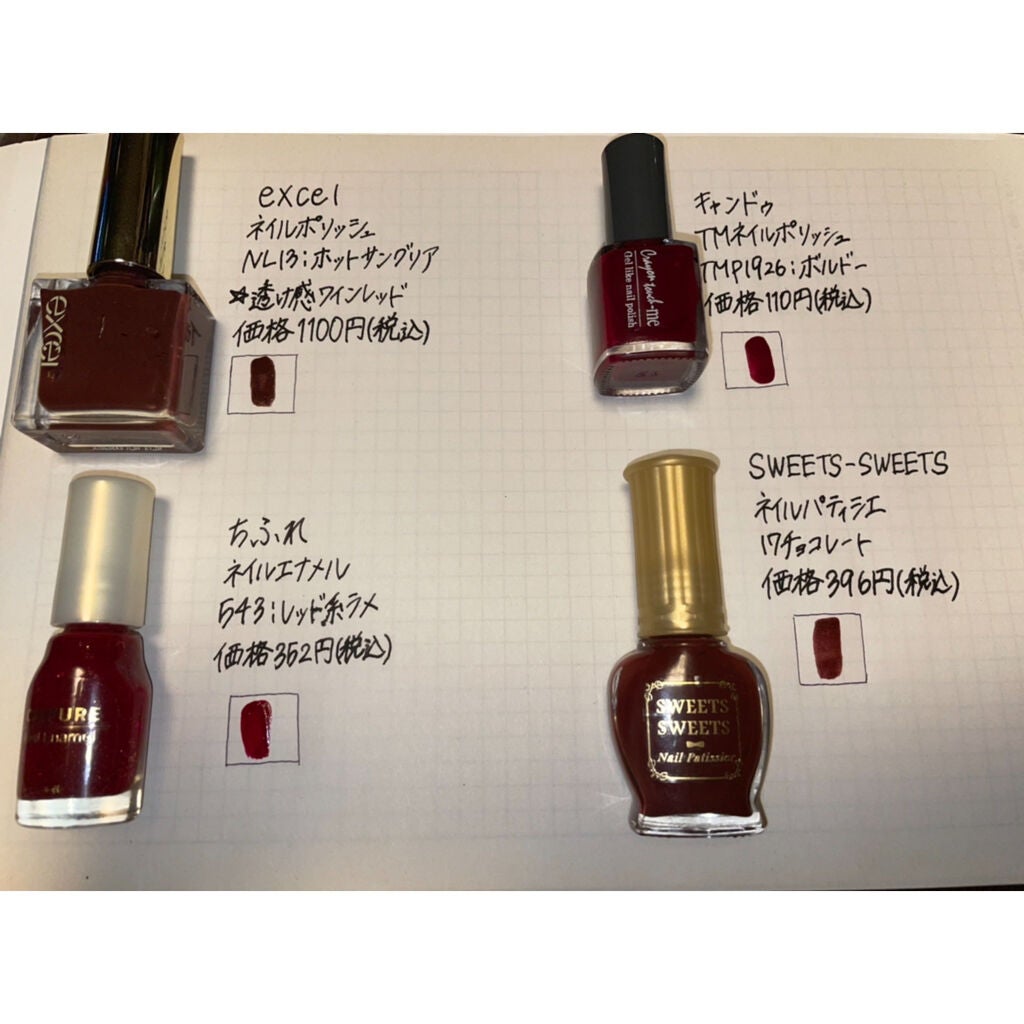 ネイルパティシエ/スウィーツ スウィーツ/マニキュアを使ったクチコミ(2枚目)