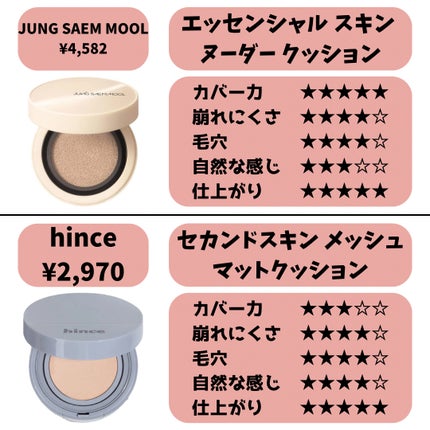 ブラック クッション/HERA/クッションファンデーションを使ったクチコミ(3枚目)